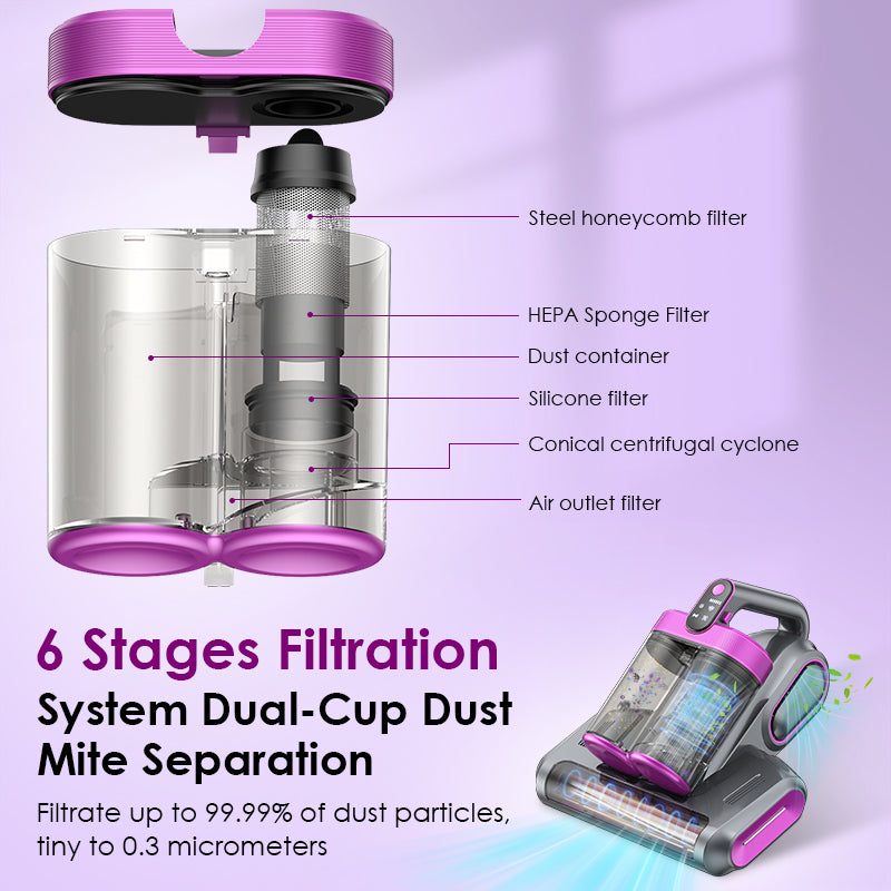 MT1 Cordless Mattress Cleaner