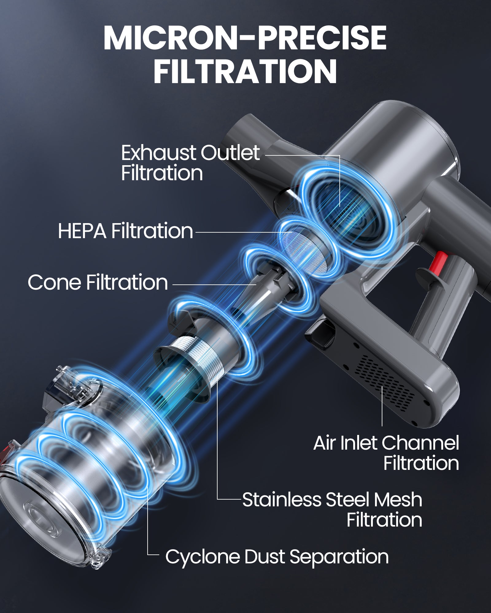 DP2 Cordless Vacuum Cleaner