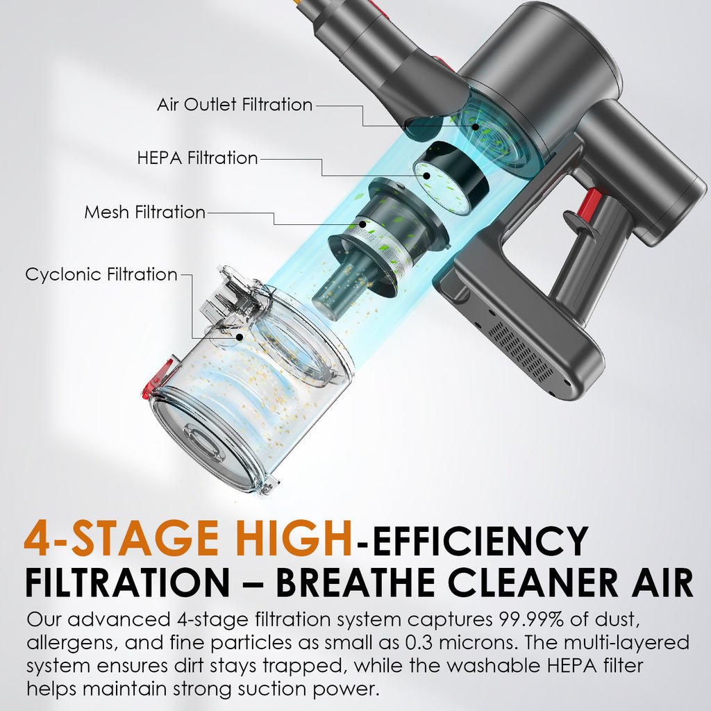 S8 Cordless Vacuum Cleaner