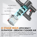 S8 Cordless Vacuum Cleaner