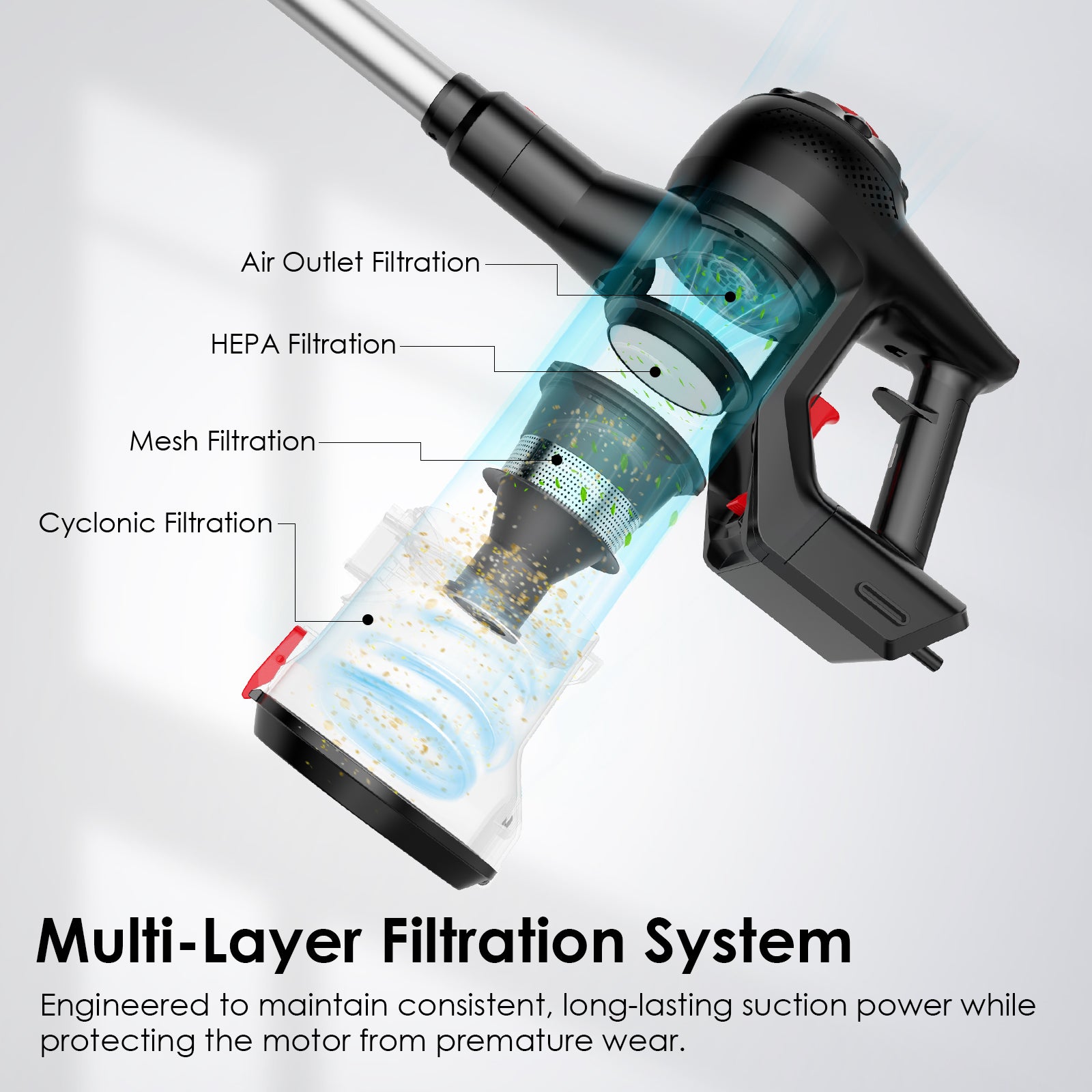 CordMax120 Corded Vacuum Cleaner
